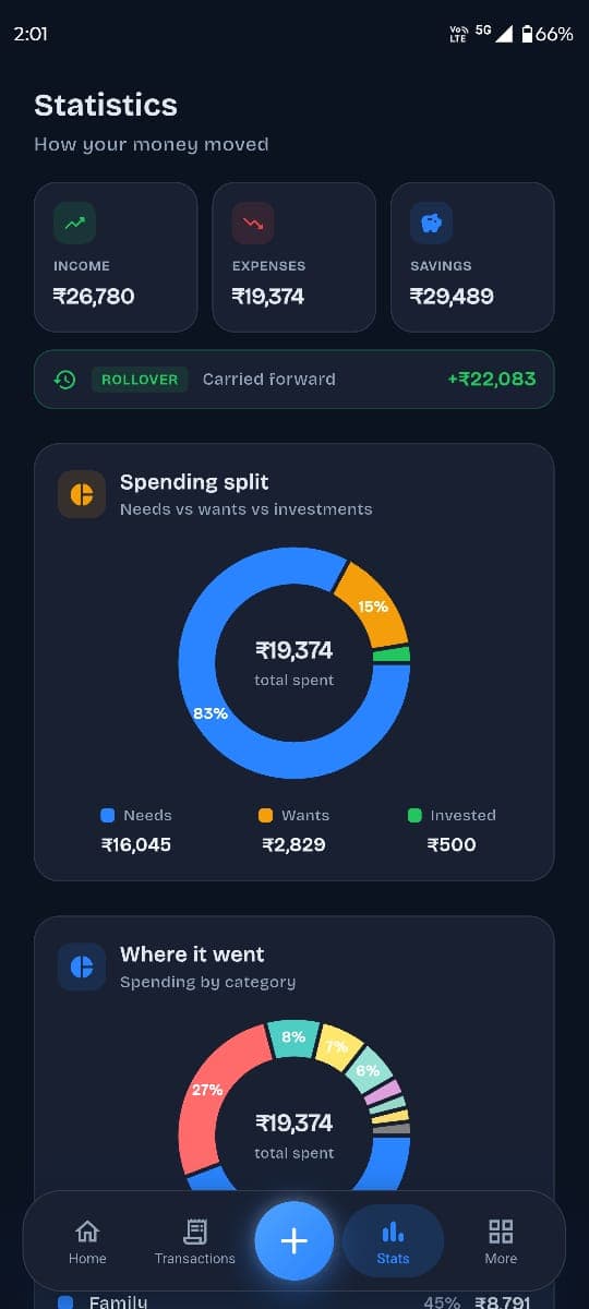 FinBuddy — Insights that hold you